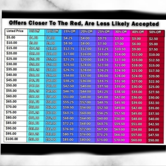 Coach Corner Zip Wristlet With Swan Print - Picture 3 of 4